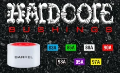 Buchsen Hardcore 88A Barrel