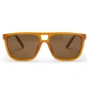CHPO Siljan Sonnenbrille