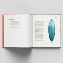Die Kunst des Shapens Buch von Jan Eckhardt