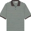Rhythm Stripe SS Polo