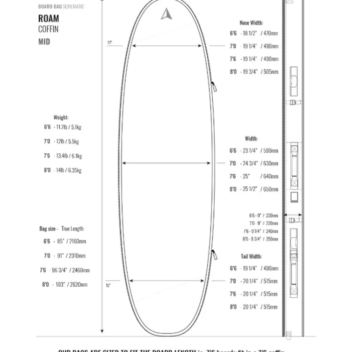 ROAM Boardbag Surfboard Coffin 8.0 Doppel Triple