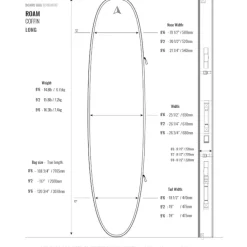ROAM Boardbag Surfboard Coffin 9.2 Doppel Triple