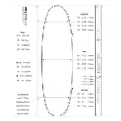ROAM Boardbag Surfboard Coffin 7.6 Doppel Triple