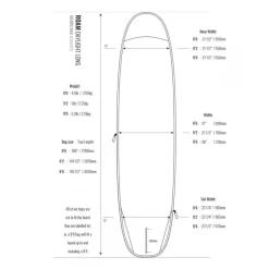 ROAM Boardbag Surfboard Daylight Longboard 8.6