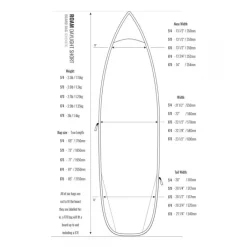 ROAM Boardbag Surfboard Daylight Shortboard 6.4