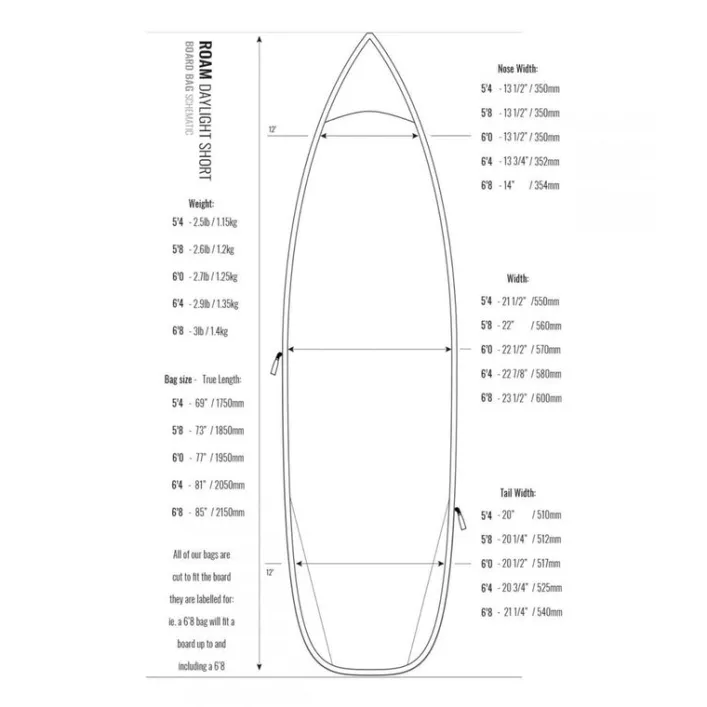 ROAM Boardbag Surfboard Daylight Shortboard 6.4