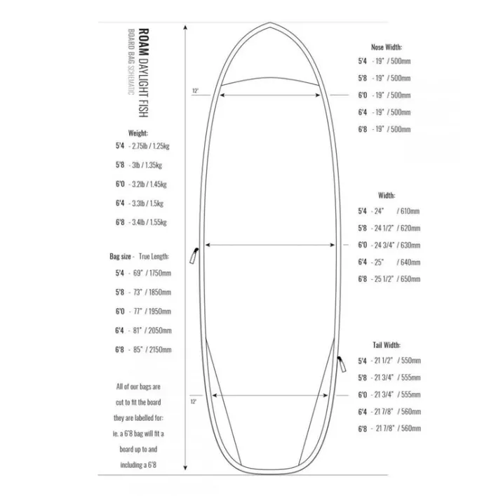 ROAM Boardbag Surfboard Daylight Hybrid Fish 6.4