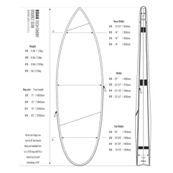 ROAM Boardbag Surfboard Tech Bag Doppel Short 5.8