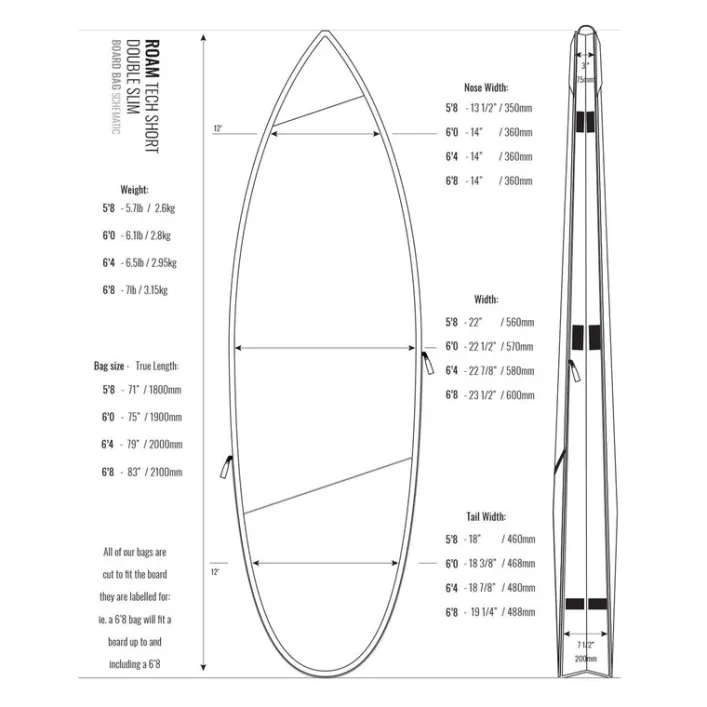 ROAM Boardbag Surfboard Tech Bag Doppel Short 6.4